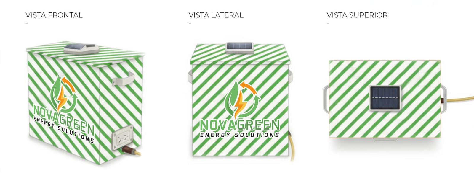 NOVA Box — vista frontal, lateral y superior